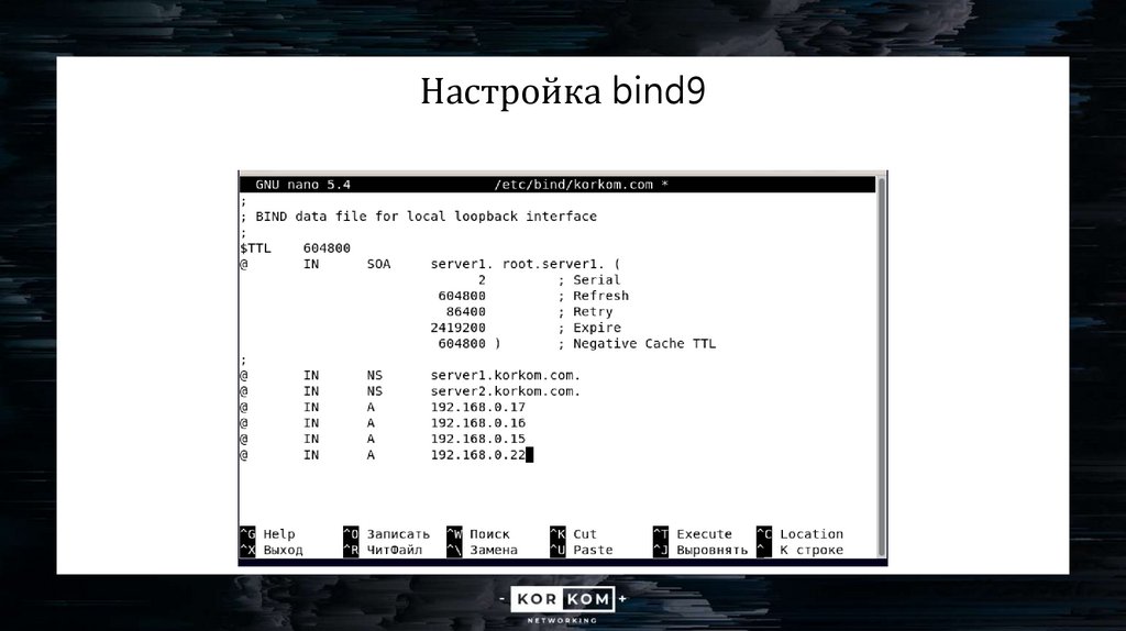 Настройка bind9