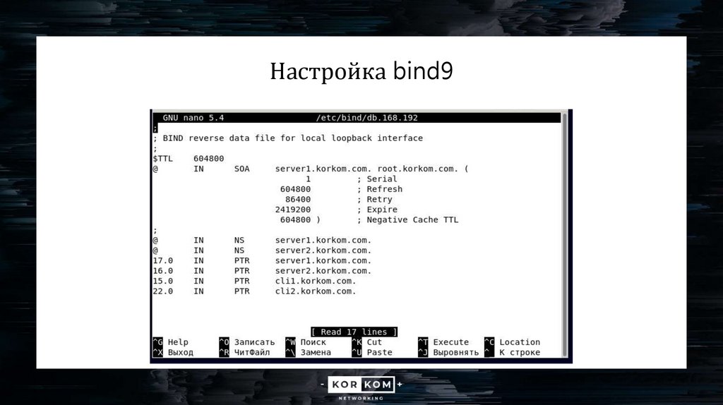 Настройка bind9