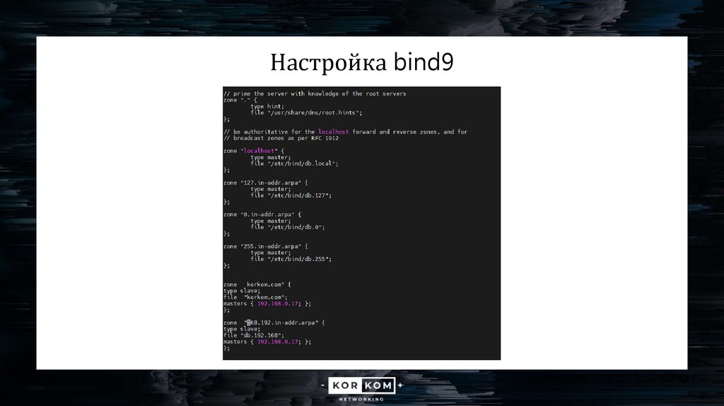 Настройка bind9