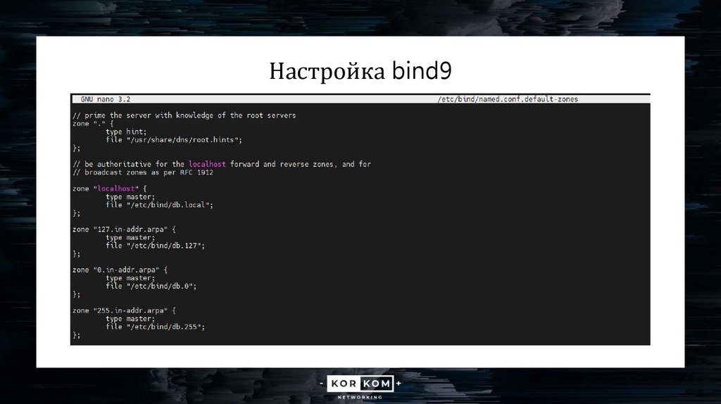 Настройка bind9