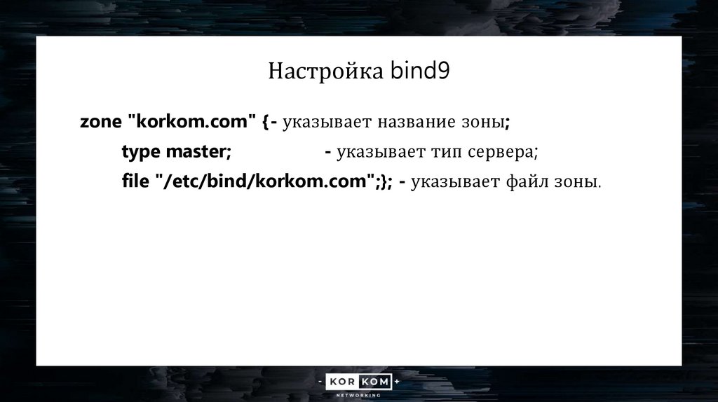 Настройка bind9