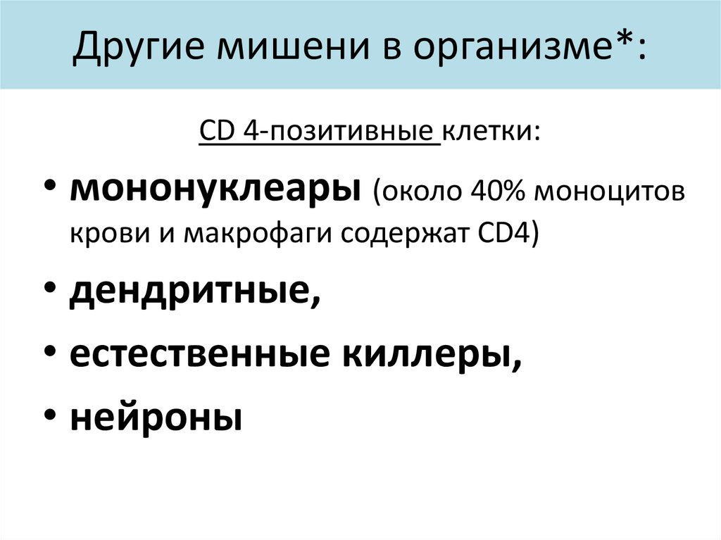 Другие мишени в организме*: