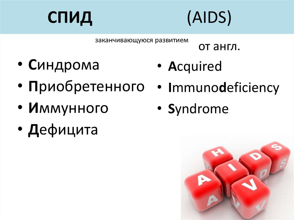СПИД (AIDS)