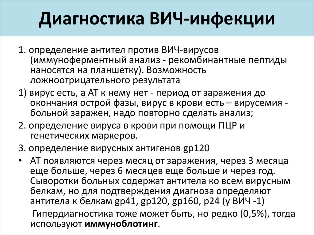 Диагностика ВИЧ-инфекции