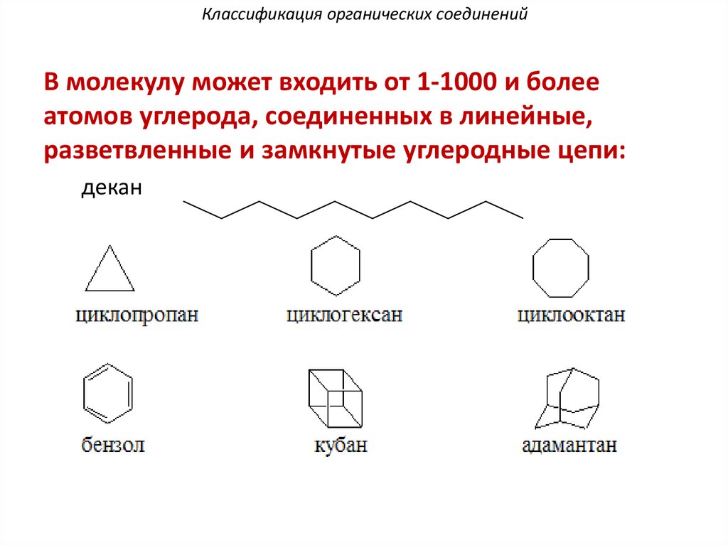 Классификация органических соединений