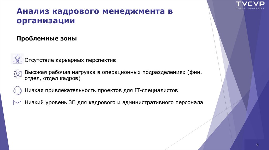 Анализ кадрового менеджмента в организации