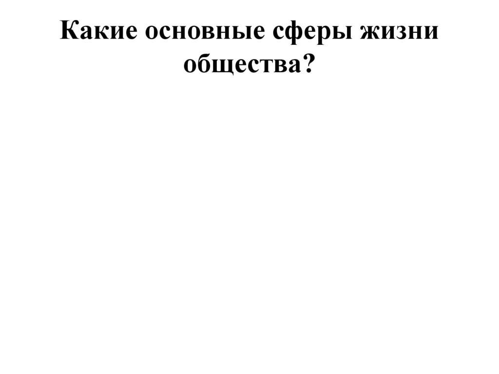 Какие основные сферы жизни общества?