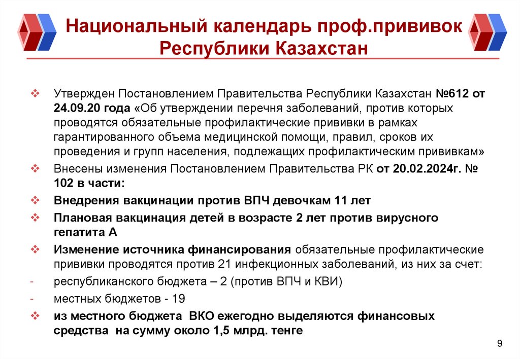 Национальный календарь проф.прививок Республики Казахстан