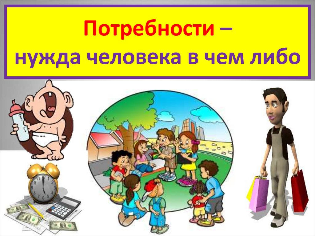 Потребности – нужда человека в чем либо