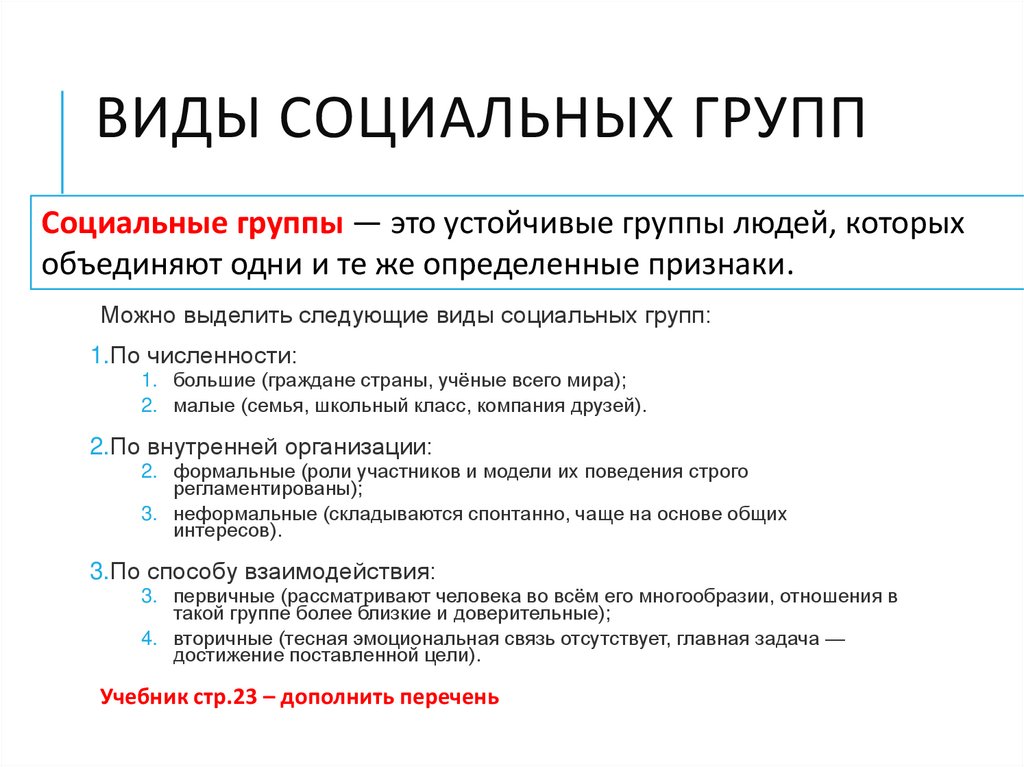 Виды социальных групп