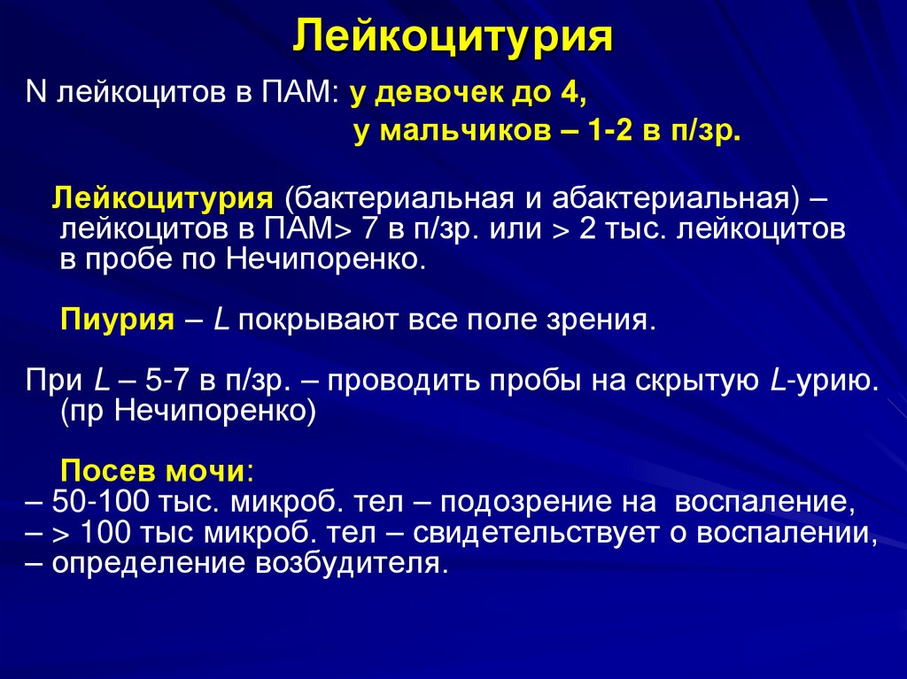 Лейкоцитурия