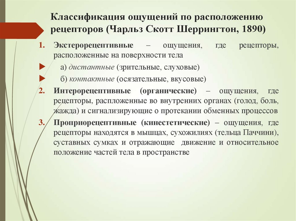Классификация ощущений по расположению рецепторов (Чарльз Скотт Шеррингтон, 1890)