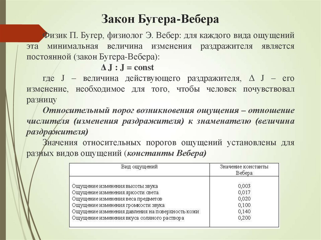 Закон Бугера-Вебера