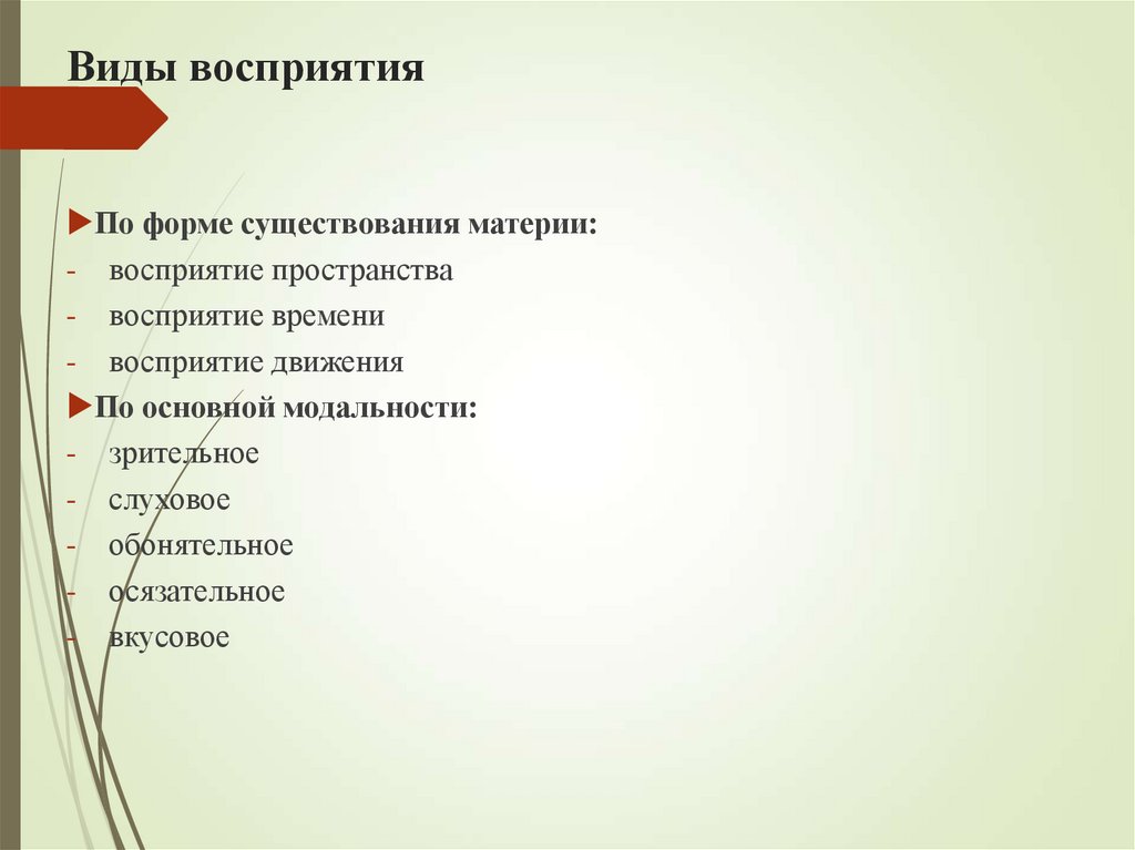 Виды восприятия