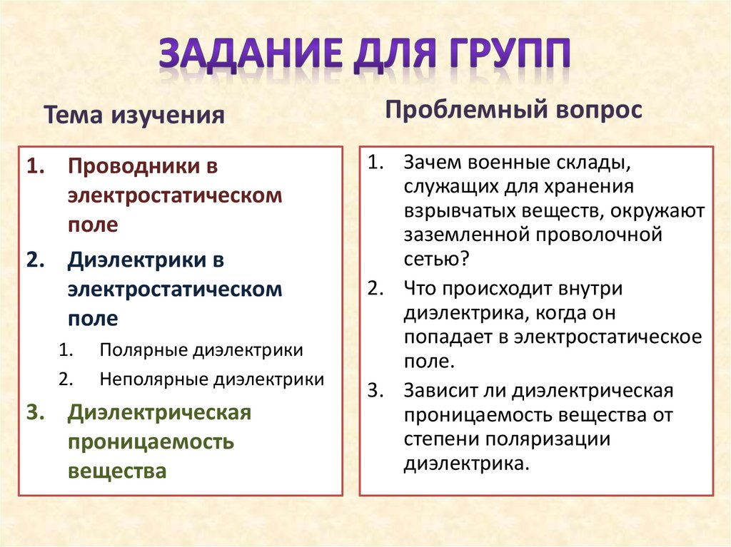 Задание для групп