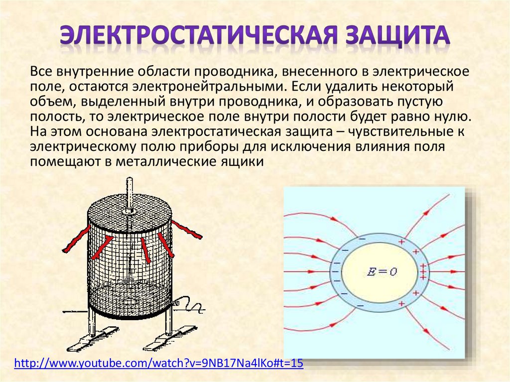 Электростатическая защита