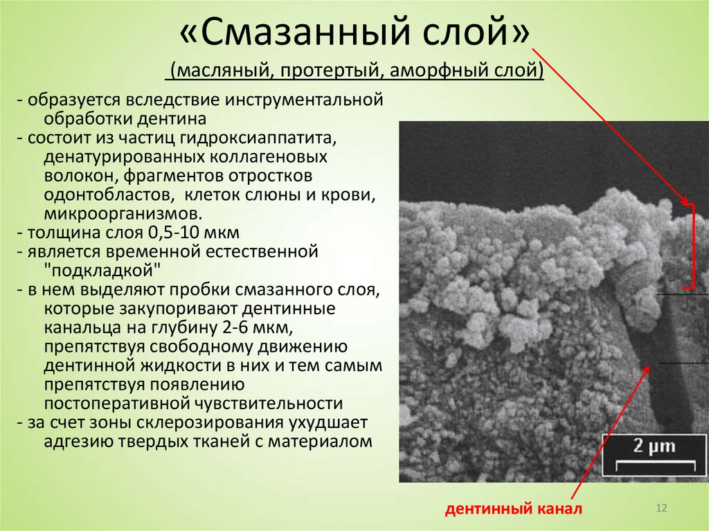 «Смазанный слой» (масляный, протертый, аморфный слой)
