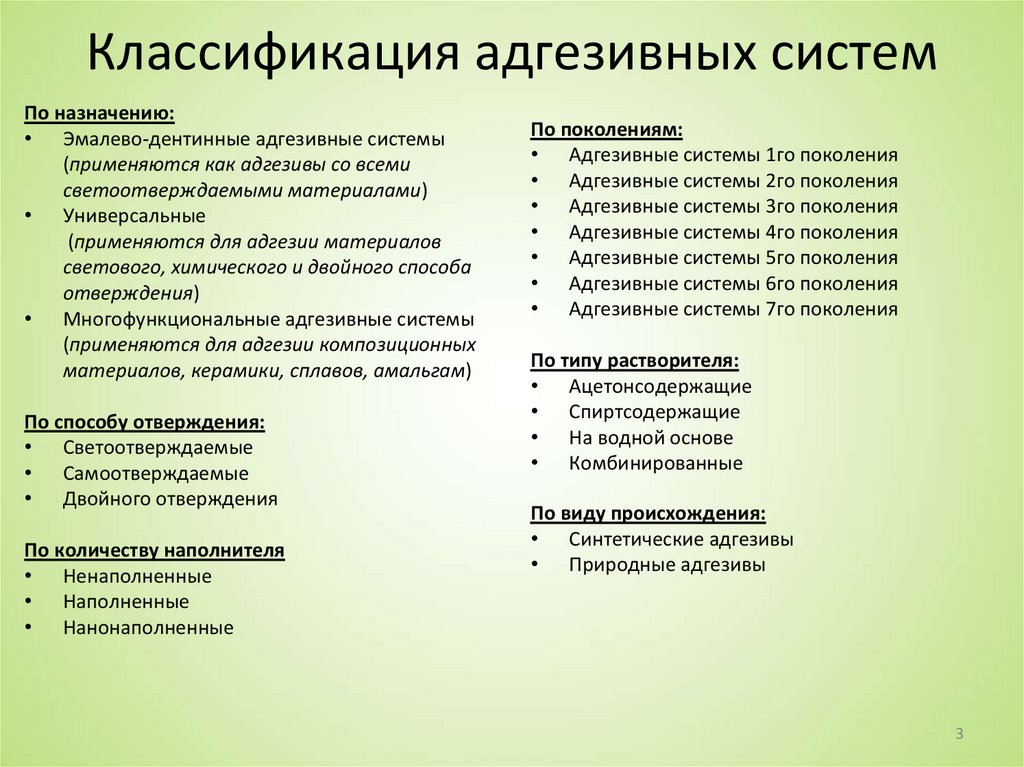 Классификация адгезивных систем