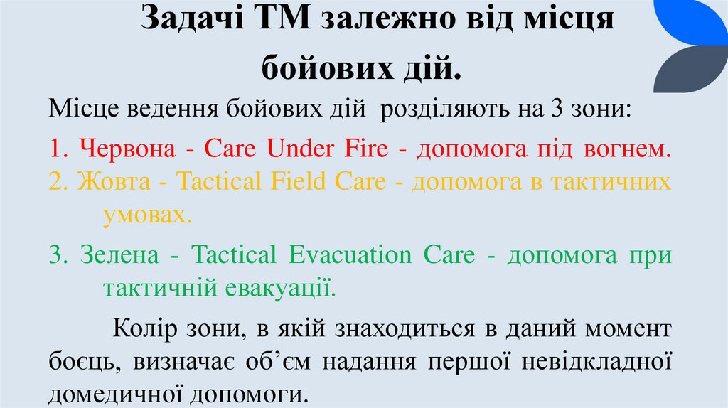 Задачі ТМ залежно від місця бойових дій.