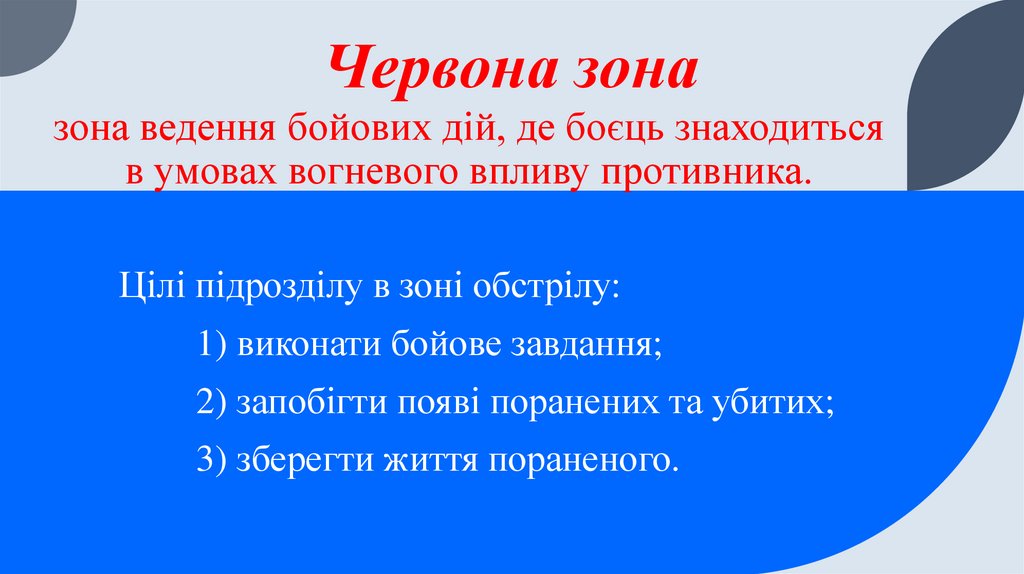 Червона зона