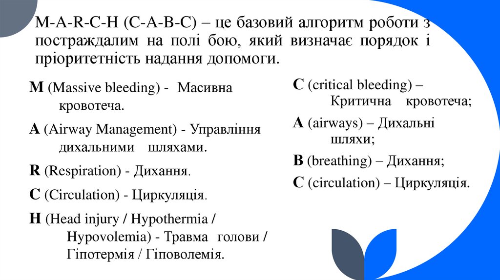 M-A-R-C-H (C-A-B-C) – це базовий алгоритм роботи з постраждалим на полі бою, який визначає порядок і пріоритетність надання