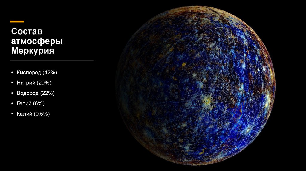 Состав атмосферы Меркурия