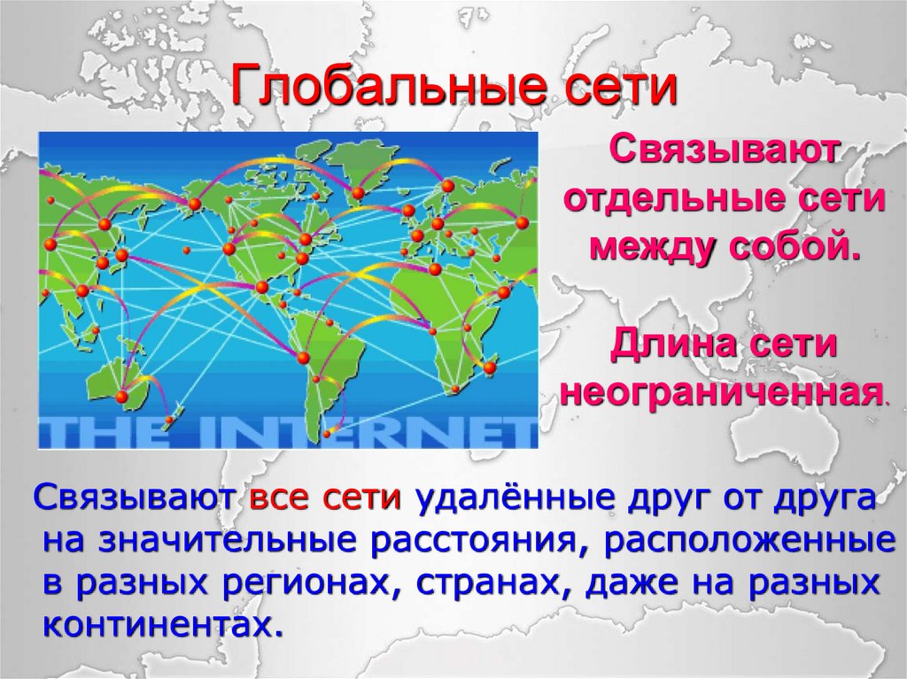 Глобальные сети