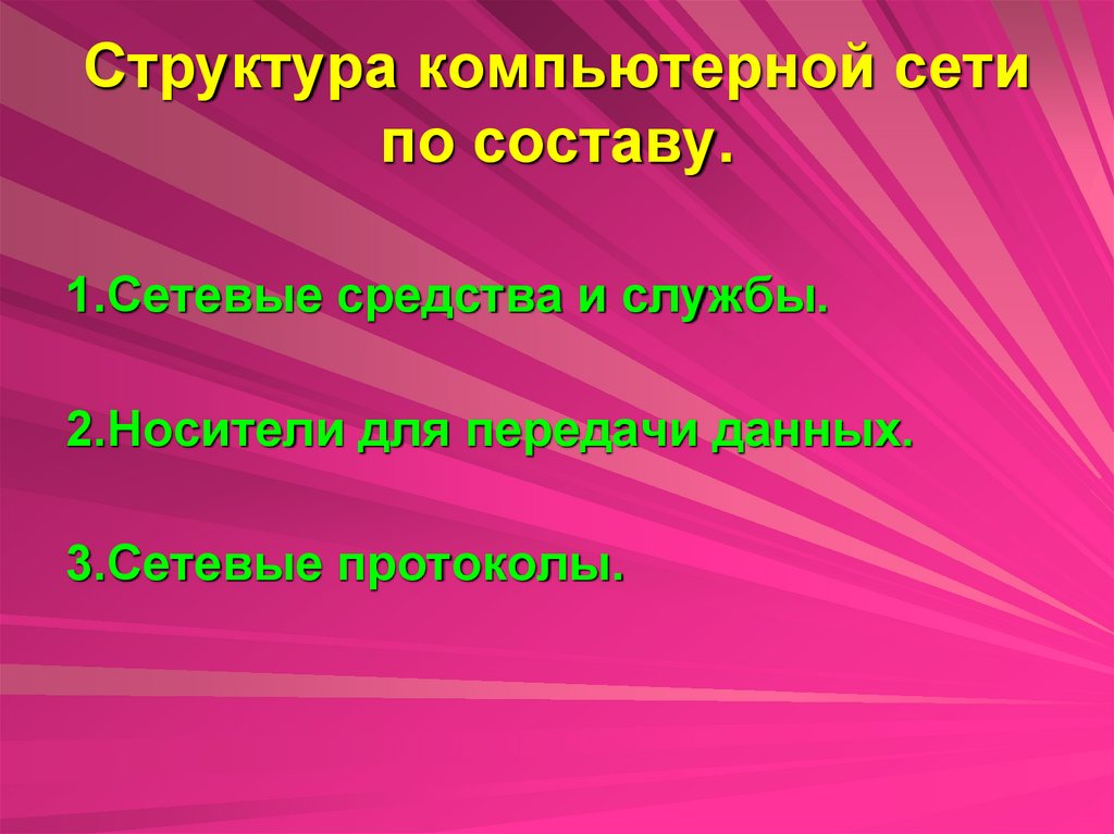 Структура компьютерной сети по составу.