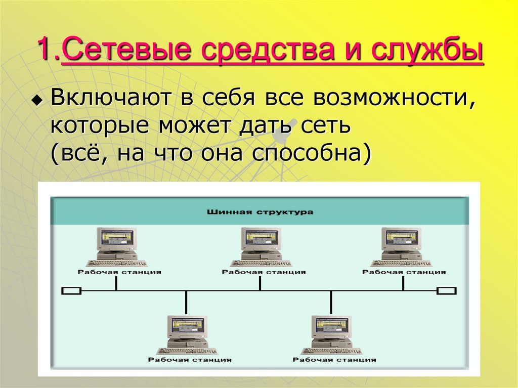 1.Сетевые средства и службы