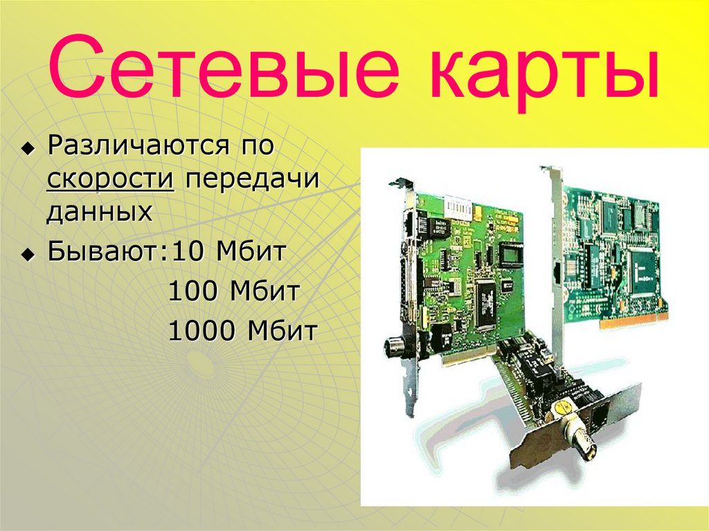 Сетевые карты