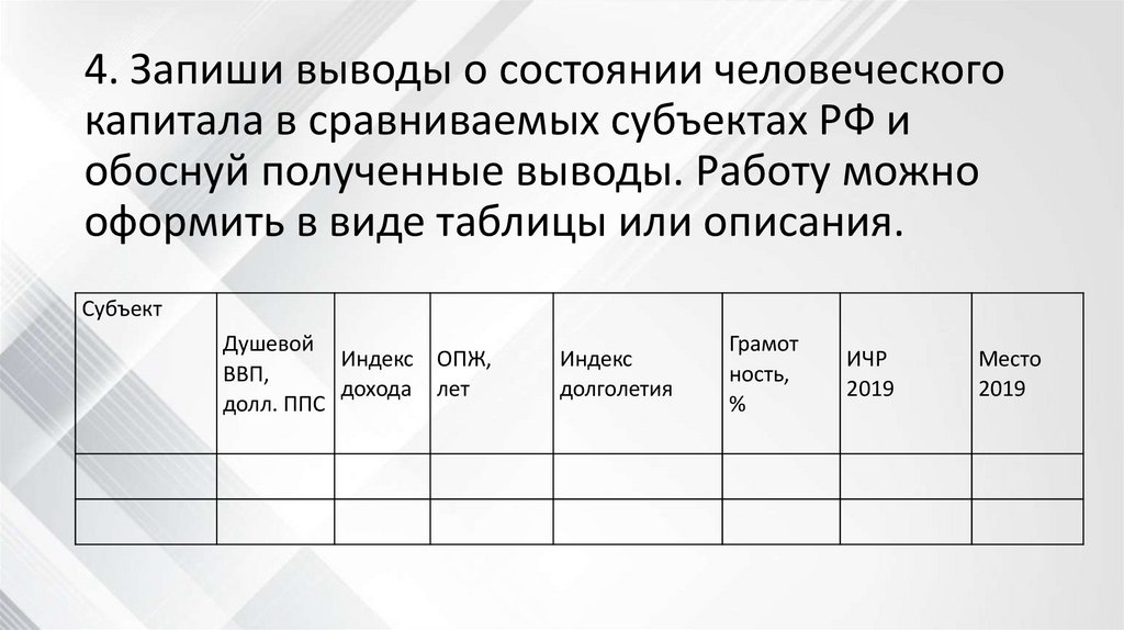 4. Запиши выводы о состоянии человеческого капитала в сравниваемых субъектах РФ и обоснуй полученные выводы. Работу можно