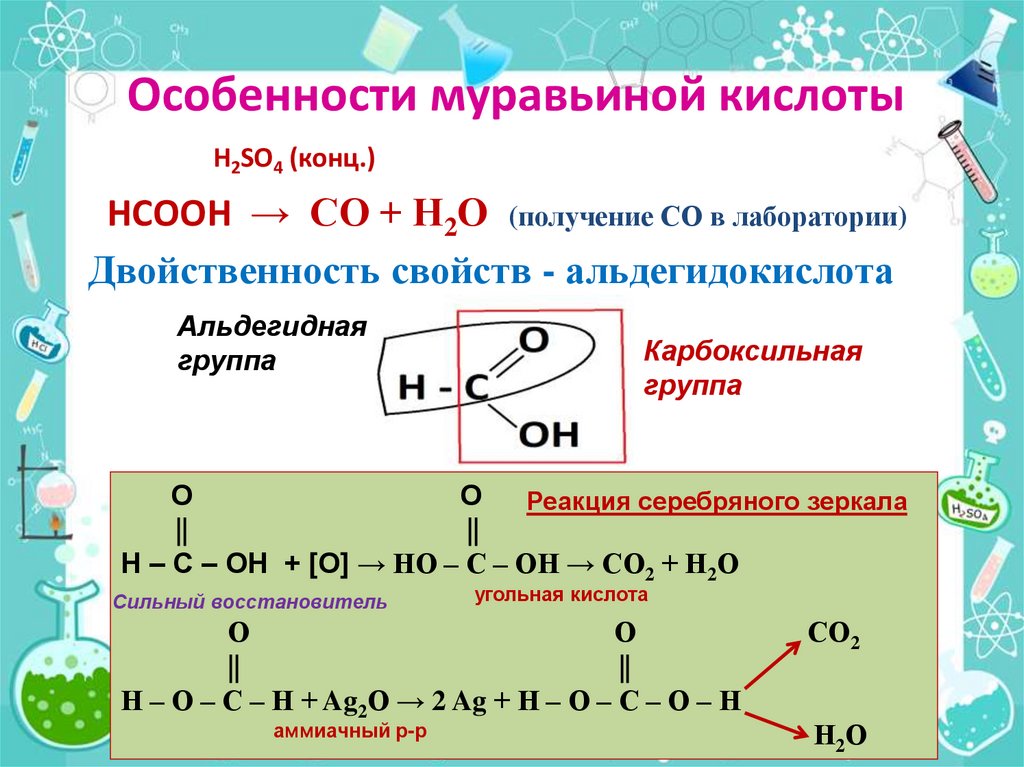 Специфические способы получения отдельных кислот