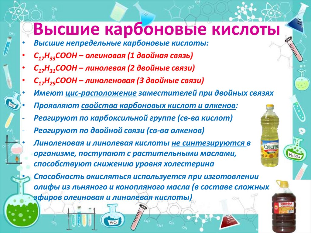 Акриловая и метакриловая кислоты