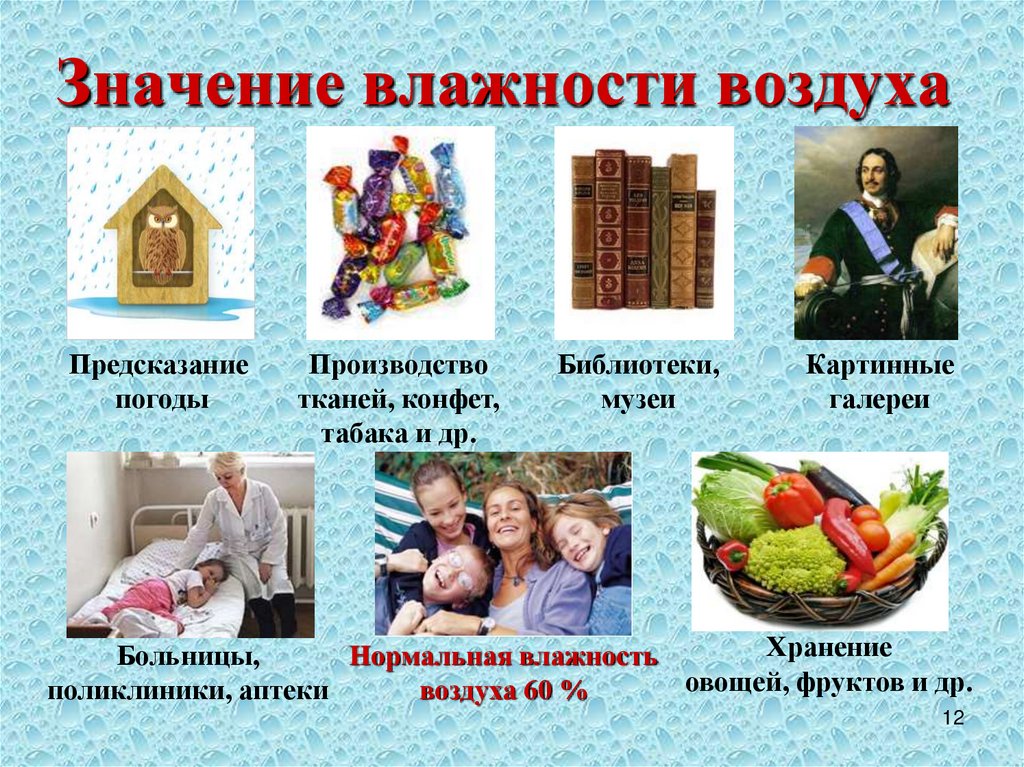 Значение влажности воздуха