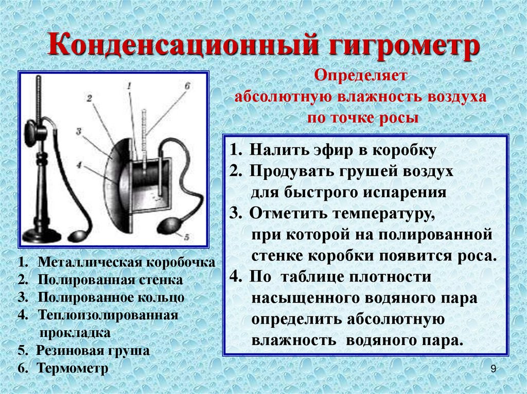 Конденсационный гигрометр