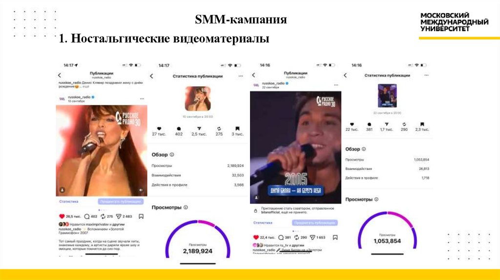 SMM-кампания