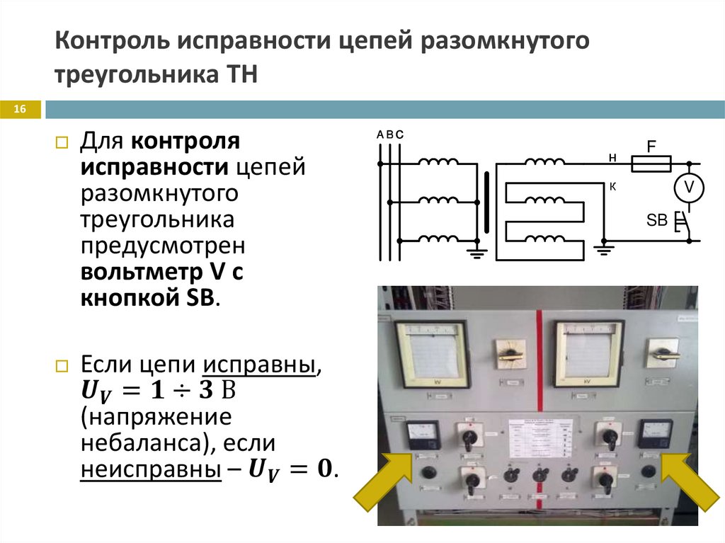 Контроль исправности цепей разомкнутого треугольника ТН