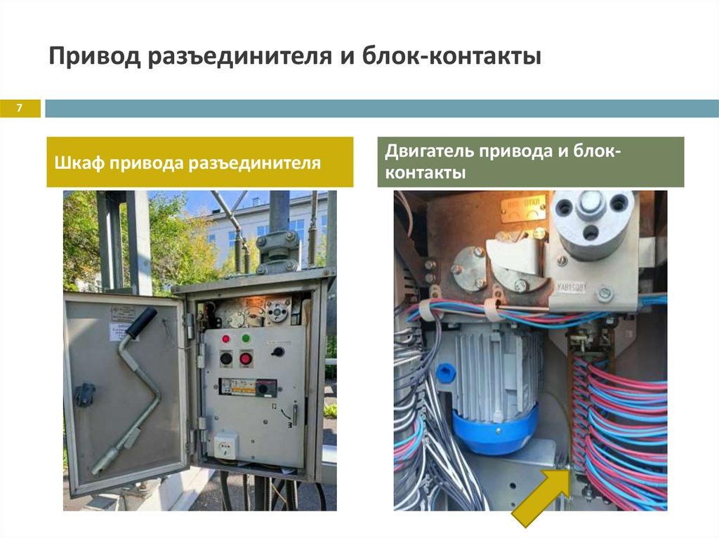 Привод разъединителя и блок-контакты