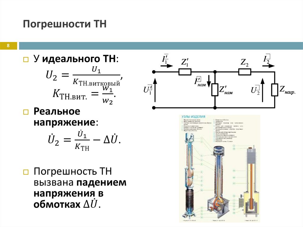 Погрешности ТН