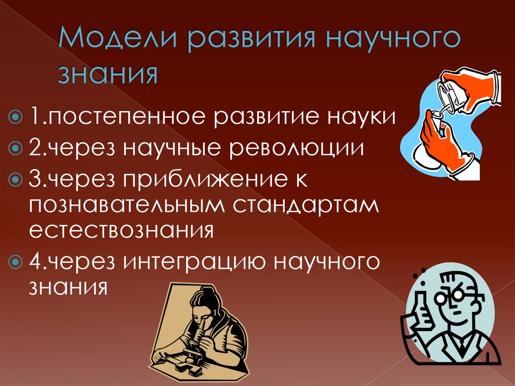 Модели развития научного знания