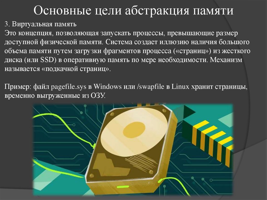 Основные цели абстракция памяти