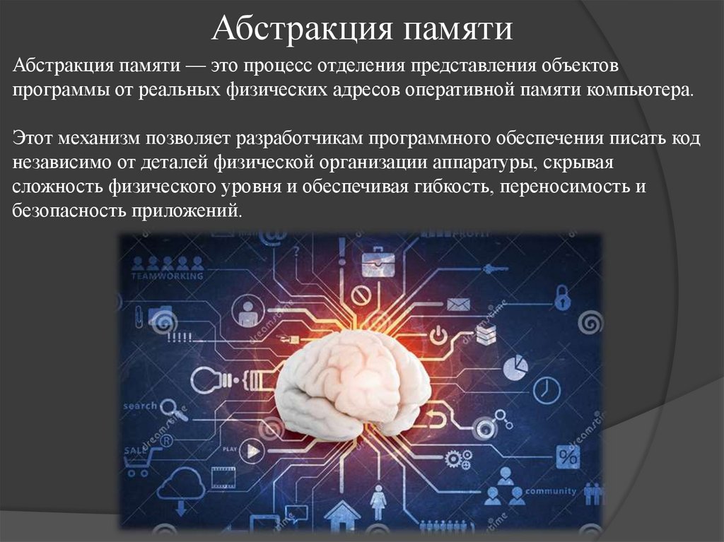 Абстракция памяти