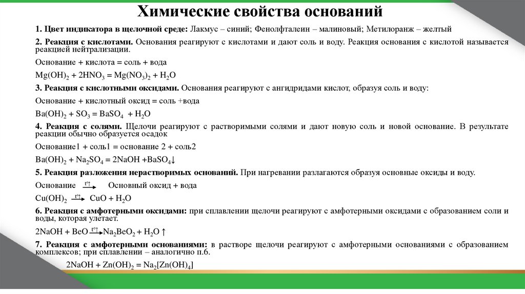 Химические свойства оснований