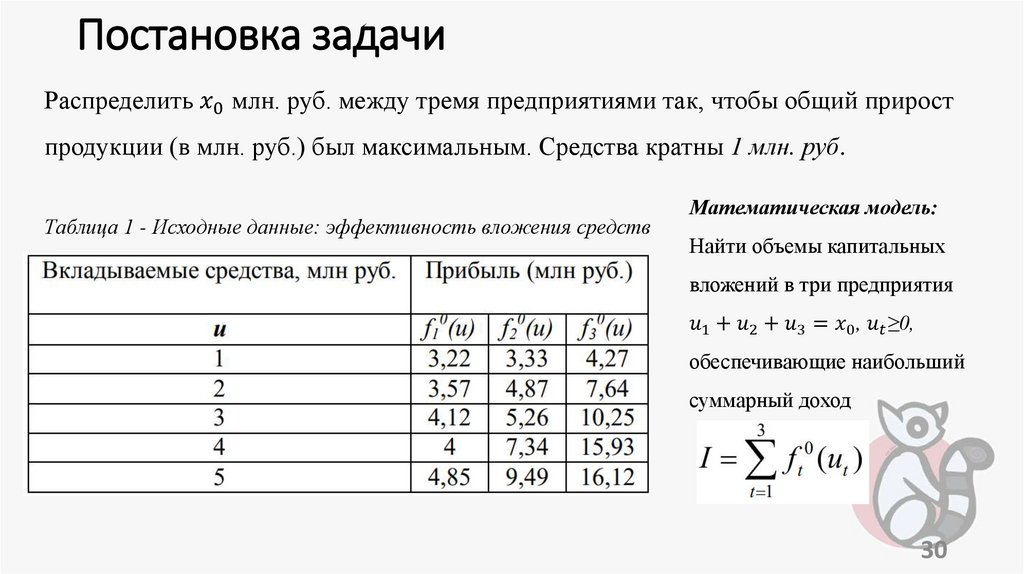 Постановка задачи