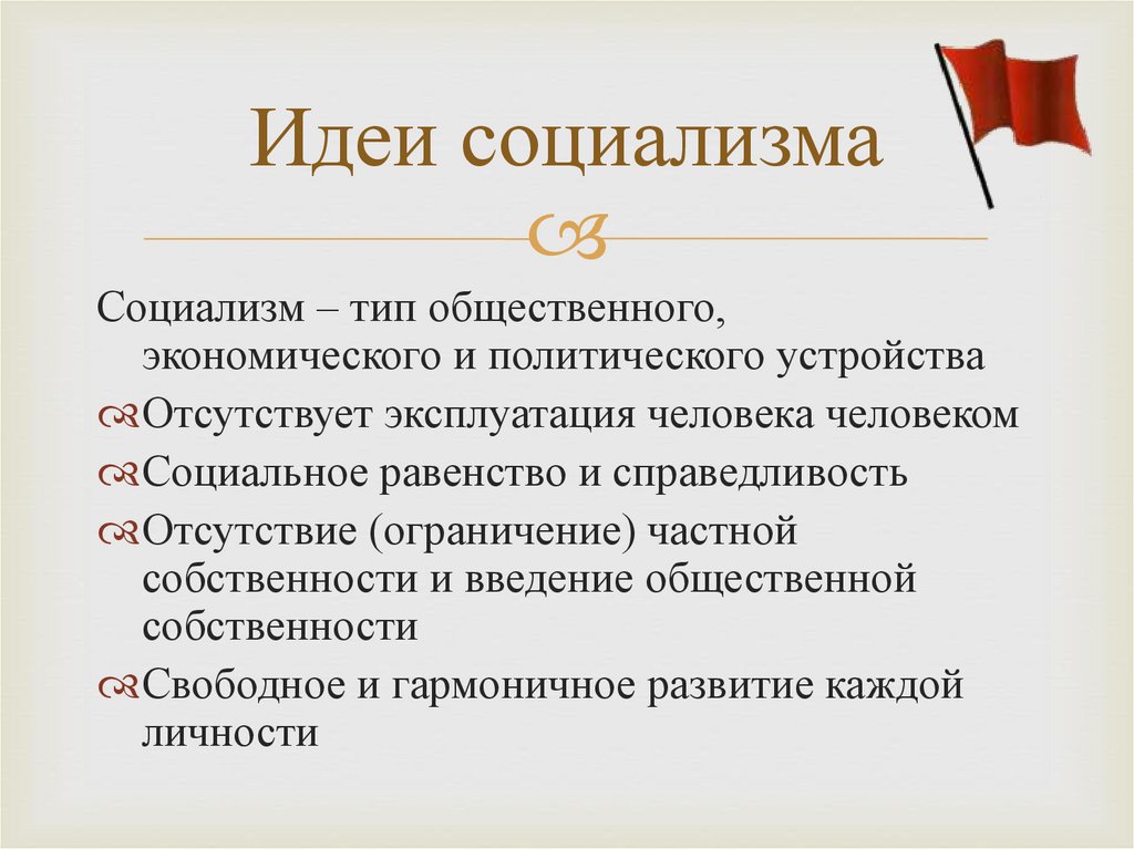 Идеи социализма
