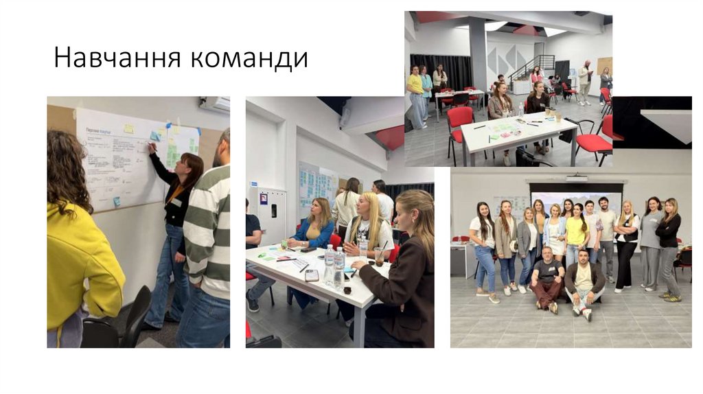 Навчання команди