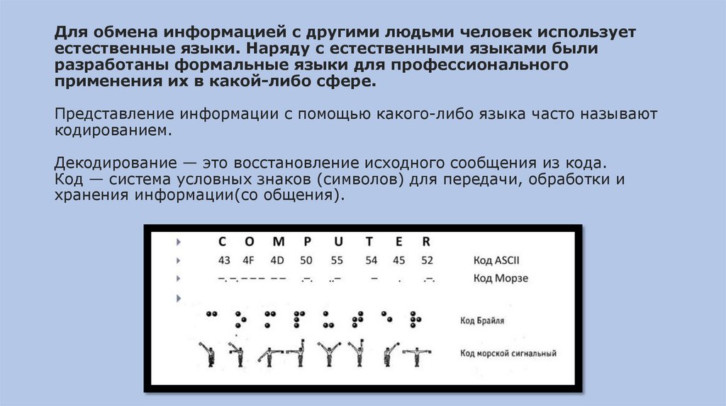 Для обмена информацией с другими людьми человек использует естественные языки. Наряду с естественными языками были разработаны
