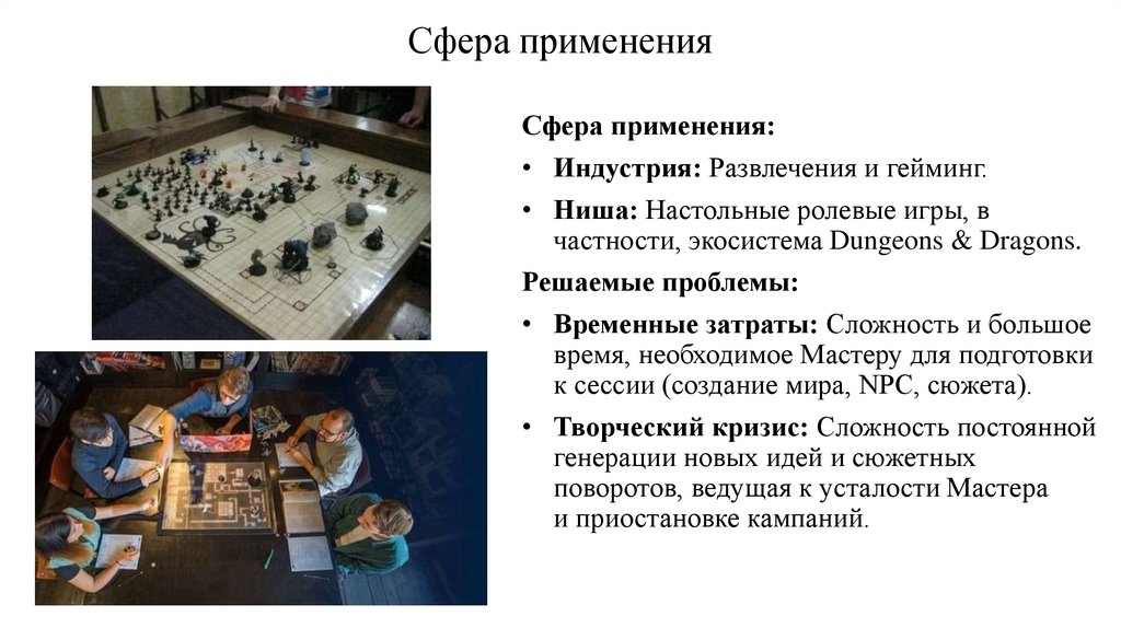 Сфера применения