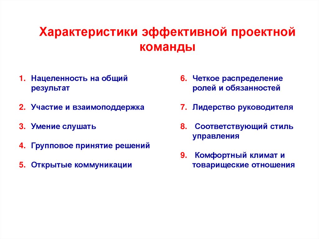 Характеристики эффективной проектной команды