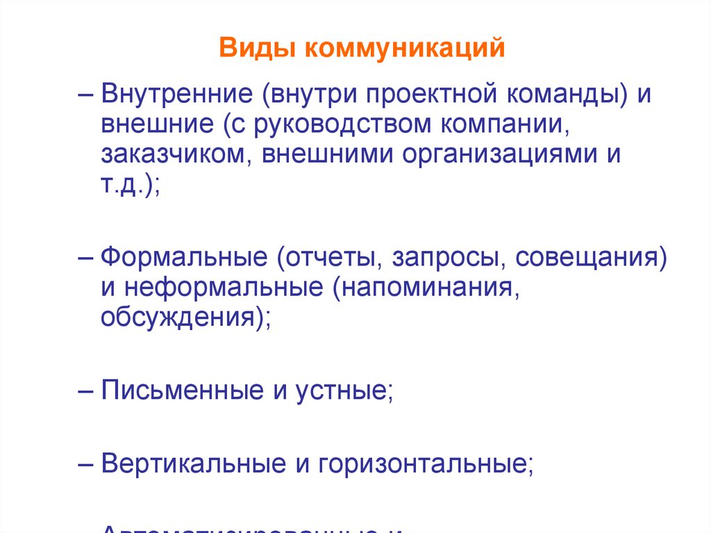 Виды коммуникаций